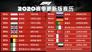 F1上海站取消，土耳其站回归！2020赛季F1赛历增加至17站