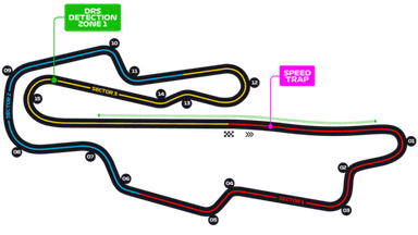 F1托斯卡纳大奖赛前瞻：详解穆杰罗赛道