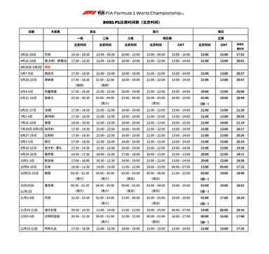 2021赛季F1比赛什么时候开始？进入倒计时