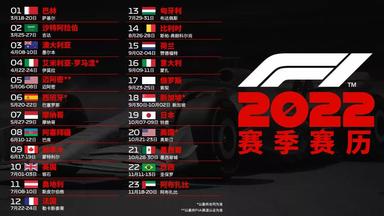 2022赛季F1大奖赛看点汇总