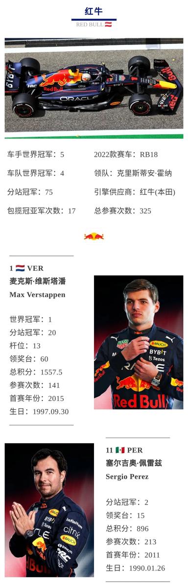 2022年F1赛季网上直播哪里可以看？今晚中国车手周冠宇首秀